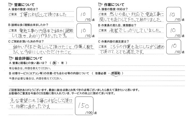 ���[�U�[�Y�{�C�X�P