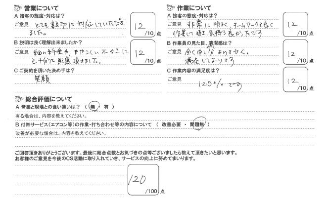 ���[�U�[�Y�{�C�X�R